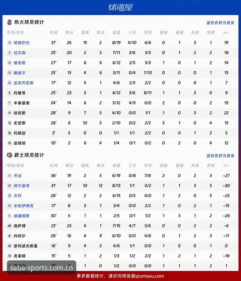 沙巴体育官网官方入口 字母哥加盟热火vs留守概率:在沙巴体育平台见证超级球队诞生的三大决策信号